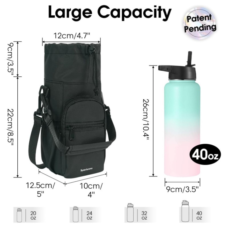 Askılı Su Şişesi Tutucu 40 oz  - Portable Bottle Warmer incelemesi ve fiyatı