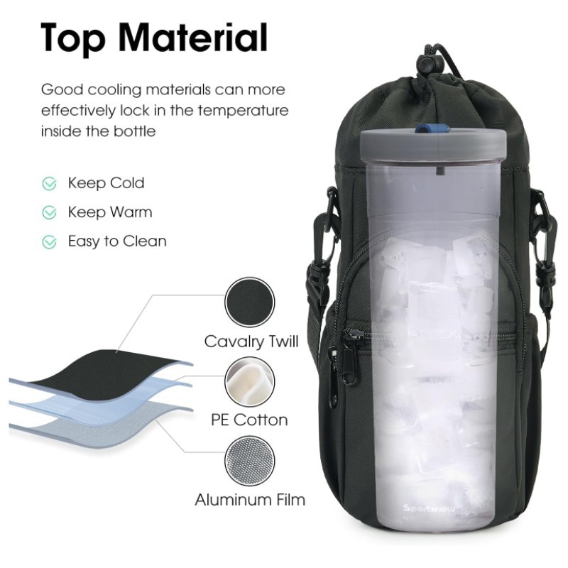 Askılı Su Şişesi Tutucu 40 oz  - Portable Bottle Warmer incelemesi ve fiyatı
