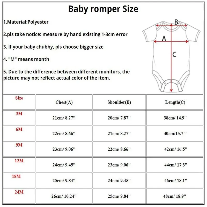 Kişiselleştirilmiş Doğum Günü  - Baby Products Name incelemesi ve fiyatı